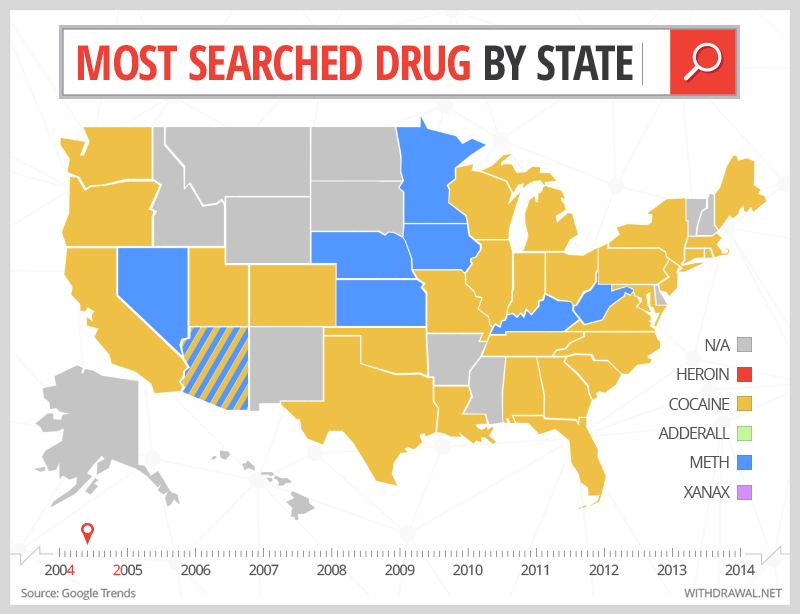 Most Searched Drug by State
