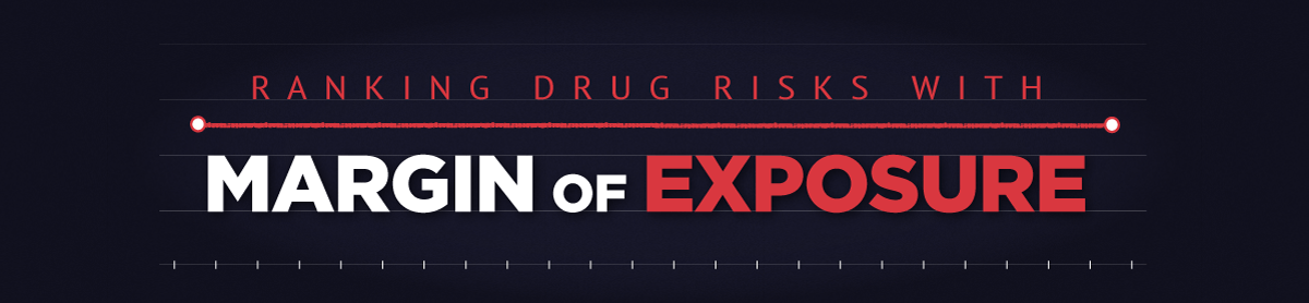 Ranking Drug Risks: Margin of Exposure